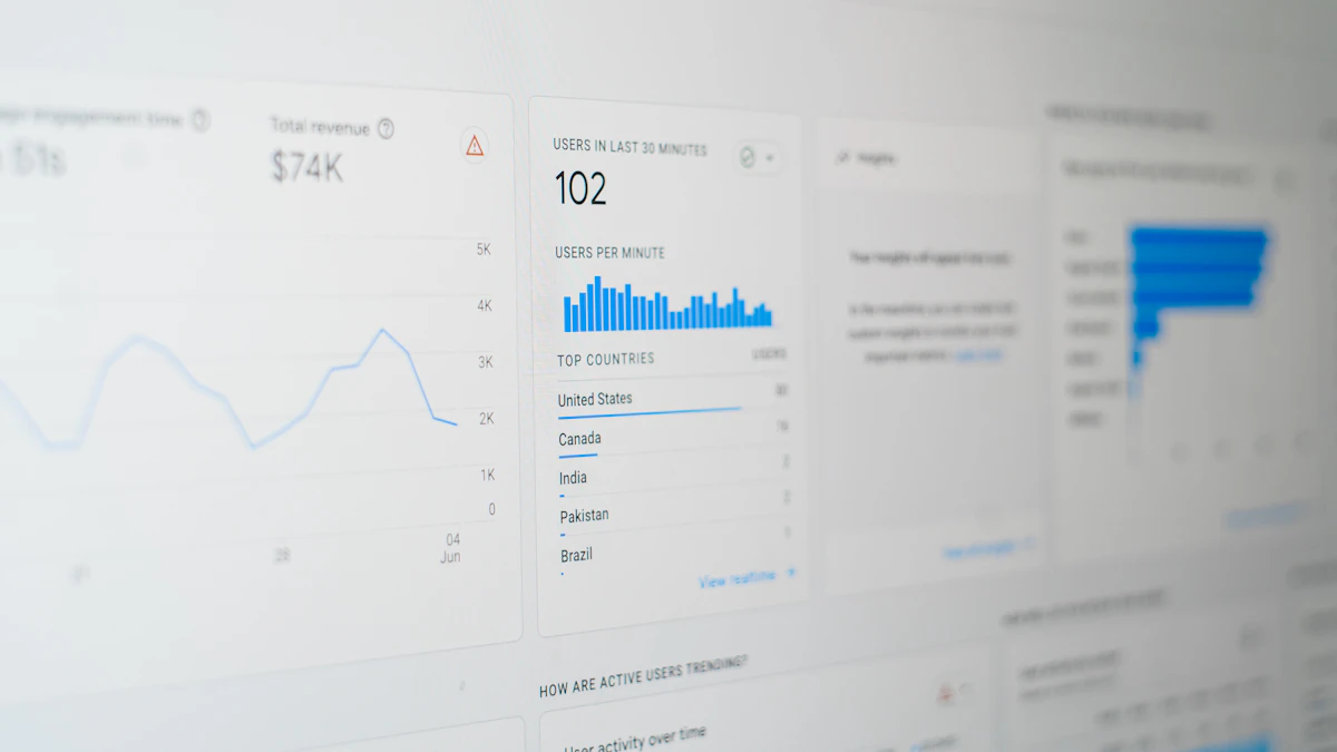 Evidence and topical relevance used to evaluate Arabic publishers for SEO