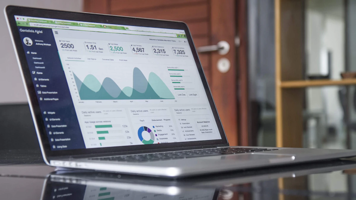 SEO dashboard measuring search impressions, organic visits, leads and campaign outcomes